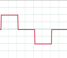 Digital Circuit Design