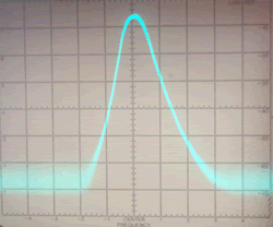 RF Circuit Design