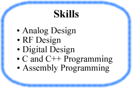 Electronic Skills